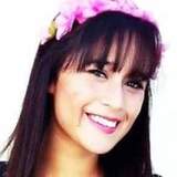 Rocio from Fabianki | Woman | 28 years old | Capricorn