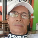Ocamporamiroo5 from Palermo | Man | 60 years old | Sagittarius