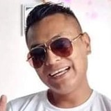 Jenringr2D from Mineral del Monte | Man | 31 years old | Cancer