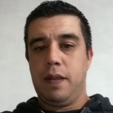 Albornozerne1H from Gonzalez Catan | Man | 38 years old | Cancer