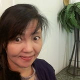 Julnic from Ma On Shan | Woman | 53 years old | Sagittarius