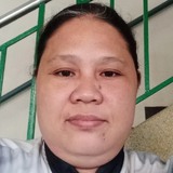Geminiobesz from Dasmarinas | Woman | 44 years old | Gemini