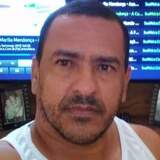 Sergiovelosoi3 from Caninde de Sao Francisco | Man | 52 years old | Libra