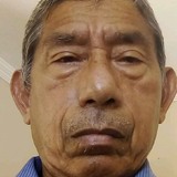 Sradoniasfra8E from Carire | Man | 66 years old | Aquarius