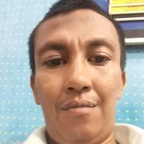 Fadly from Pekanbaru | Man | 42 years old | Taurus