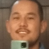 Galaznl6 from Agua Prieta | Man | 29 years old | Capricorn