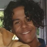 Myles from Auckland | Man | 27 years old | Pisces