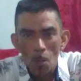 Chechocesar17 from Montenegro | Man | 48 years old | Pisces