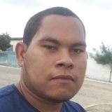 Ivinho from Batalha | Man | 31 years old | Aries