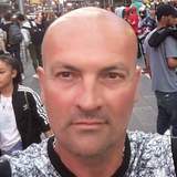 Batko from Montenegro | Man | 46 years old | Capricorn