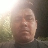 Manuel from Mérida | Man | 32 years old | Aries