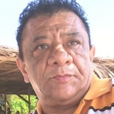 Rubendarioretu from Jiutepec | Man | 54 years old | Sagittarius
