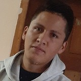 Anthony from Santo Domingo de los Colorados | Man | 29 years old | Capricorn