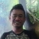 Zerone from Kuala Lumpur | Man | 46 years old | Sagittarius