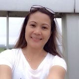 Lorna from Urayasu | Man | 53 years old | Virgo