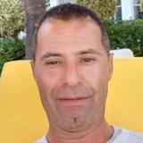 Kalaifaouziyi from Noisy-le-Grand | Man | 45 years old | Scorpio