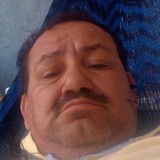 Joakinci from Mexico | Man | 54 years old | Leo