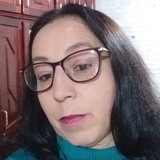 Fantasminha from Canoas | Woman | 60 years old | Capricorn