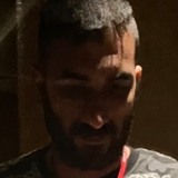 Haiderzaidamx from San Antonio | Man | 32 years old | Taurus