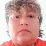 Mane from Campeche | Woman | 49 years old | Gemini