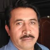 Toño from Huamantla | Man | 54 years old | Capricorn