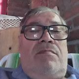 Chepin from Puerto Iguazu | Man | 76 years old | Scorpio