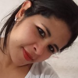Ramonagimenema from Buenos Aires | Woman | 37 years old | Capricorn