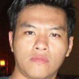 Chad from Cavite | Man | 43 years old | Virgo