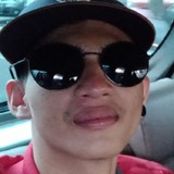 Jumeiingabreeh from Seattle | Man | 32 years old | Cancer