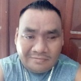Josshernandez from Alfredo V. Bonfil | Man | 44 years old | Sagittarius
