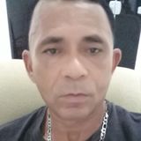 Jotajota from Itarantim | Man | 26 years old | Cancer