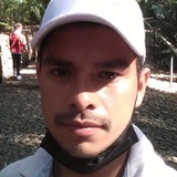 Chinoher0T8 from Uruapan del Progreso | Man | 32 years old | Pisces