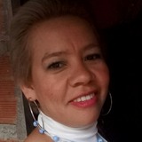 Cartagena from Medellin | Woman | 25 years old | Gemini