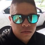 Alacran from Coatzacoalcos | Man | 34 years old | Libra