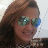 Bruninha from Barueri | Woman | 32 years old | Taurus
