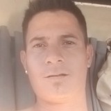 Luchylaucjx from San Justo | Man | 36 years old | Gemini