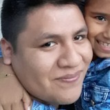 Cata from San Telmo | Man | 37 years old | Capricorn