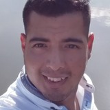Chuy from San Juan de los Lagos | Man | 30 years old | Libra