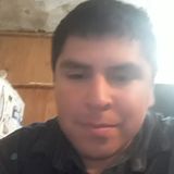 Faby from Fray Luis A. Beltran | Man | 38 years old | Leo