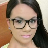 Anabrismw from Querétaro | Woman | 47 years old | Pisces