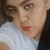 Fcontrerasbas6 from Toluca | Woman | 36 years old | Scorpio