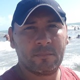 Léo from Jaguaruana | Man | 46 years old | Aries