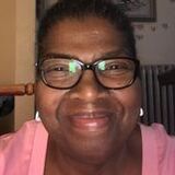 Goodmorningaad from Clifton | Woman | 43 years old | Sagittarius