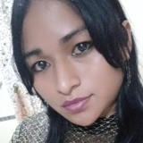 Lucyofarrelvw from Ciudad del Carmen | Woman | 28 years old | Capricorn