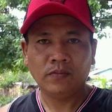 Joel from Quezon City | Man | 49 years old | Cancer