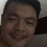 Japs from Baliuag | Man | 33 years old | Virgo
