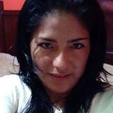 Nahomy from La Piedad Cavadas | Woman | 39 years old | Virgo
