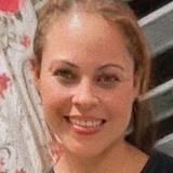 Simonesoe6J from Sapiranga | Woman | 38 years old | Capricorn