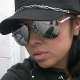 Patrick from San Luis Potosi | Woman | 41 years old | Leo