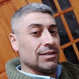 Jimmydarioxs from Concepcion | Man | 48 years old | Leo